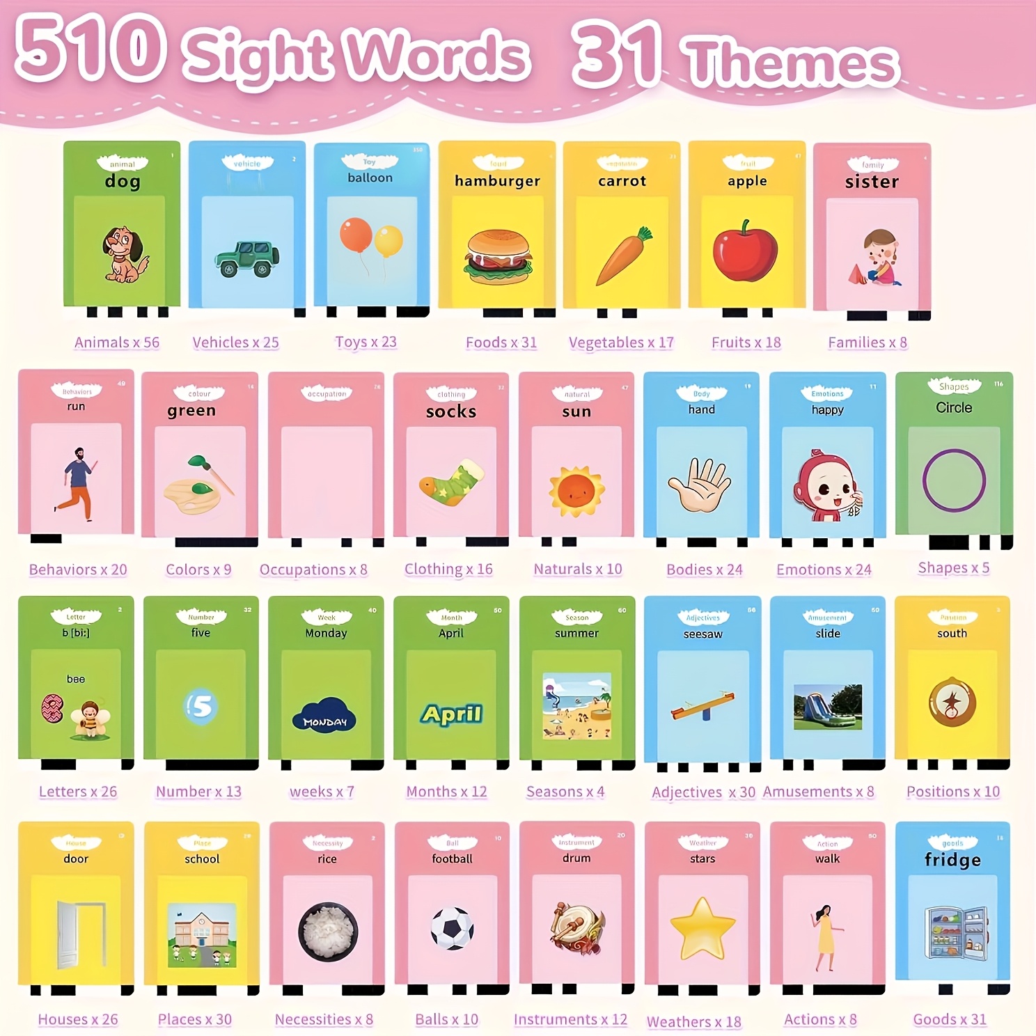 幼儿闪卡 3 4 5 6 岁，语言学习 224-510 词，口袋语音和自闭症玩具，儿童感官教育设备，男孩和女孩的学习教育礼物 商品详情 7