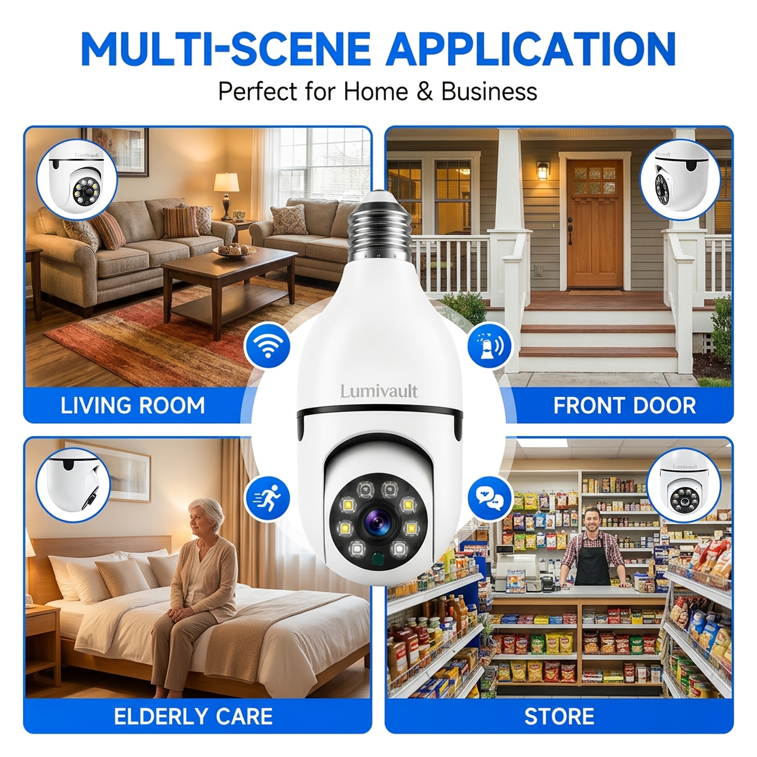360 degree wide coverage view