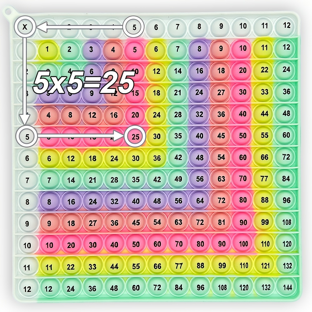 Image of 12x12 Board Games Math Fidget Sensory Toys, Fast Press Bubbles To Learn Times Table, Education Mathematics Numbers Teaching Manipulatives Stationery For Class Birthday Christmas Gifts