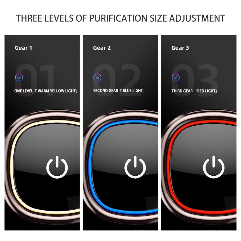 High-end  Air Purifier | Effective In- Air Purification System | Compact and Portable  Air Purifier, Ensuring Fresh and Clean Air Inside the .