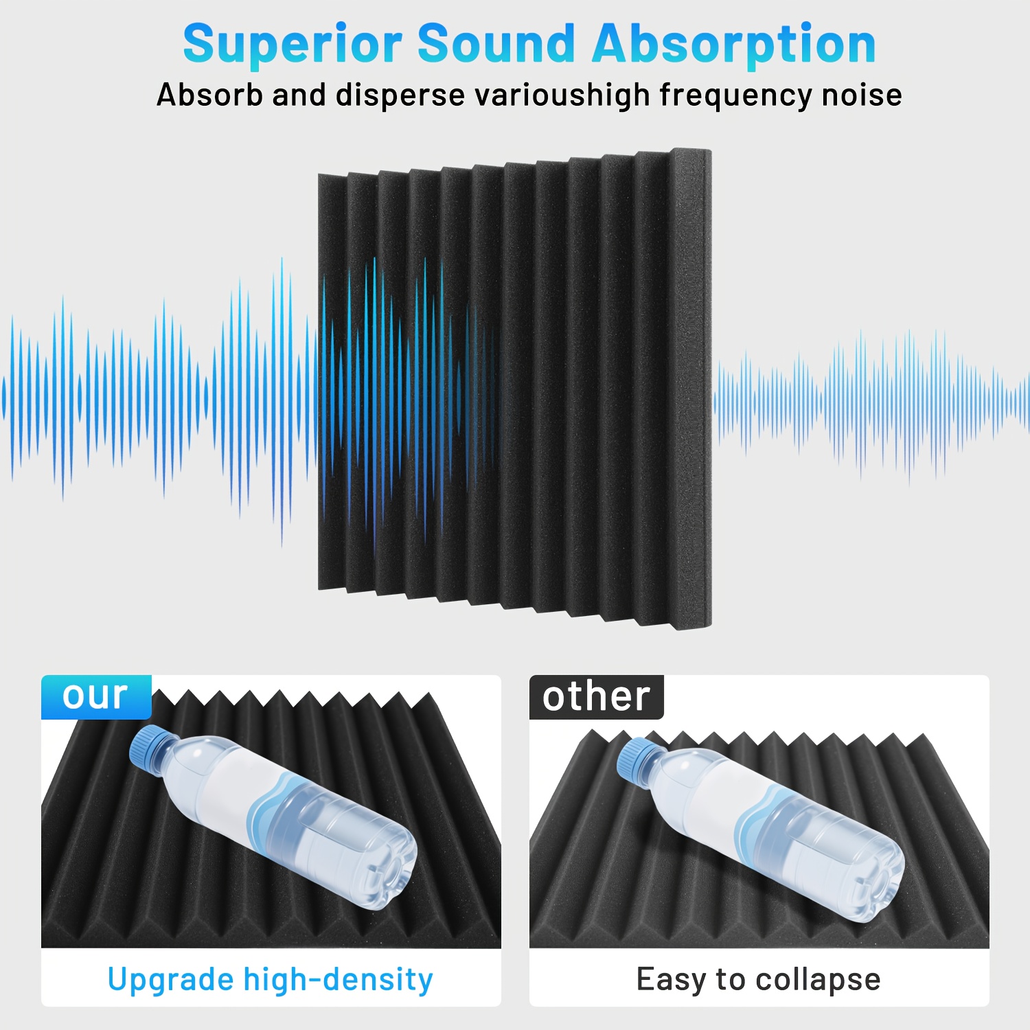 50pcs Studio Acoustic Foam Soundproof Wall Panels Wedges | 2.54cm X 30.48cm X 30.48cm, Bulk Density 20kg/m³, Available in Multiple Colors, Brand: FOAMAGIC