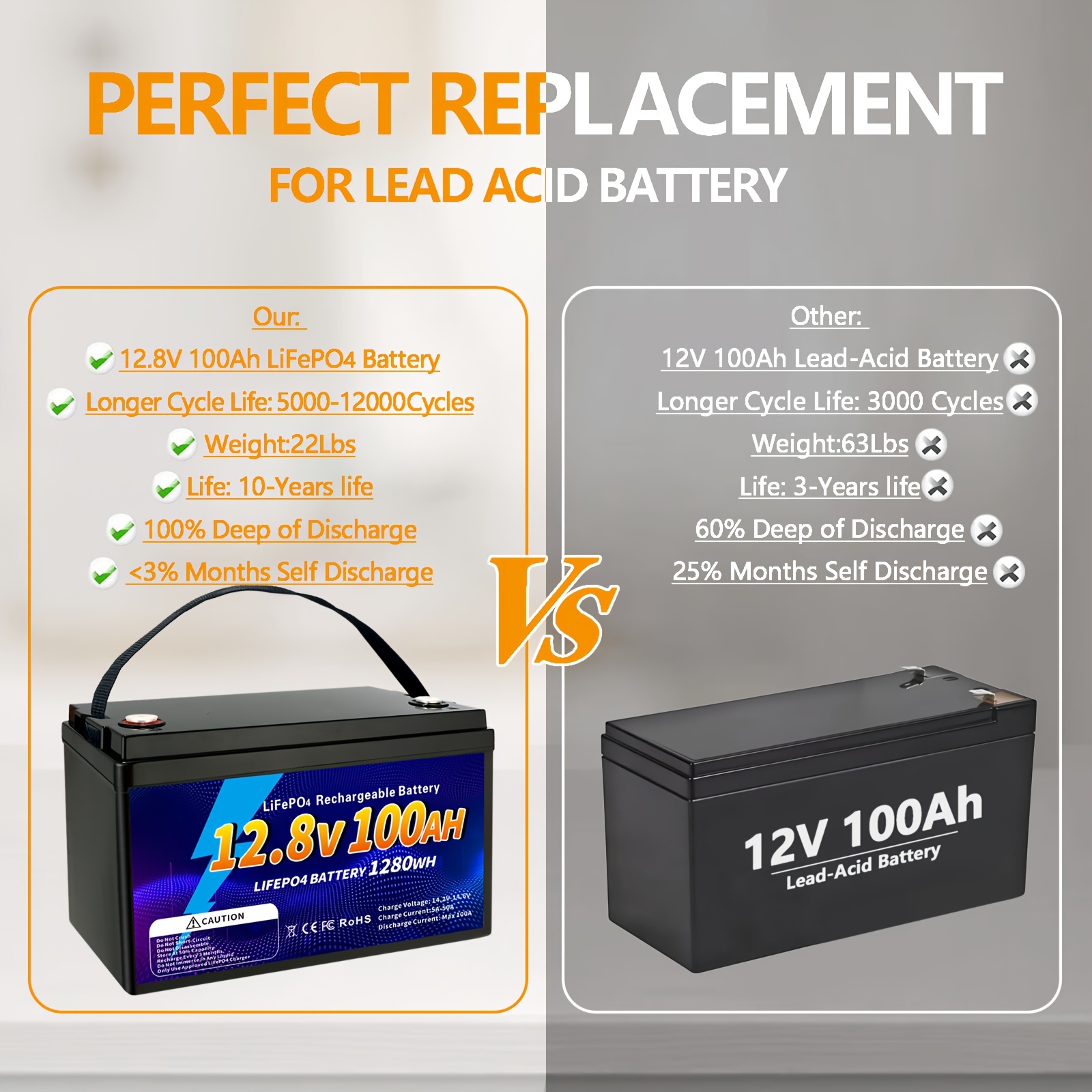 Batterie Lithium LiFePO4 12V 100Ah - 1280Wh, BMS 100A - Pour Camping-Car, Solaire, Bateau, Stockage