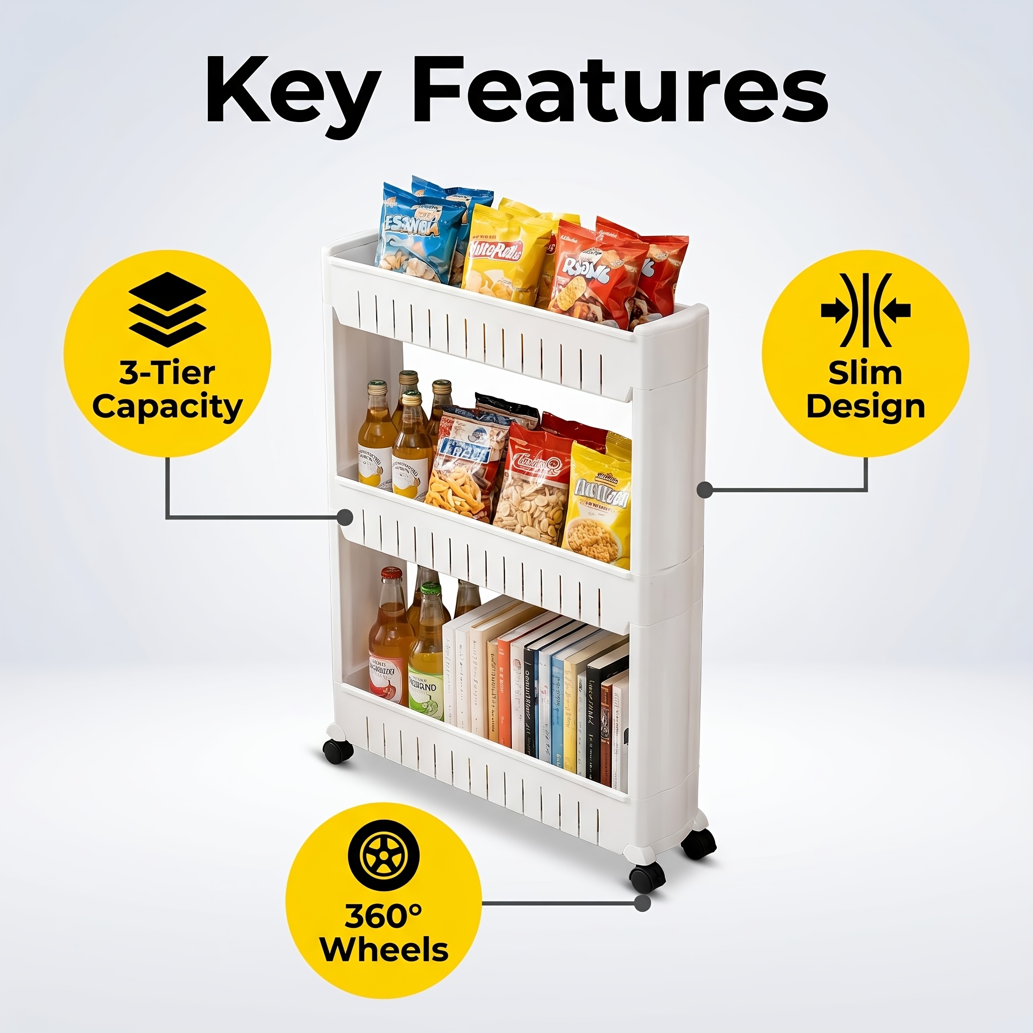 TEMU 1pc Of Three-layer Ultra Narrow Refrigerator Washing Machine Edge Storage Rack, Independent Bathroom And Living Room Kitchen Storage Cart,