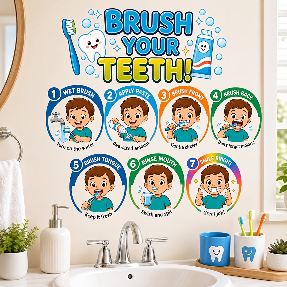 TEMU 1pc "brush Your Teeth" Children's Toothbrushing Steps Wall Sticker, English Oral Care, Kindergarten Reminder Wall Decal, Waterproof Removable