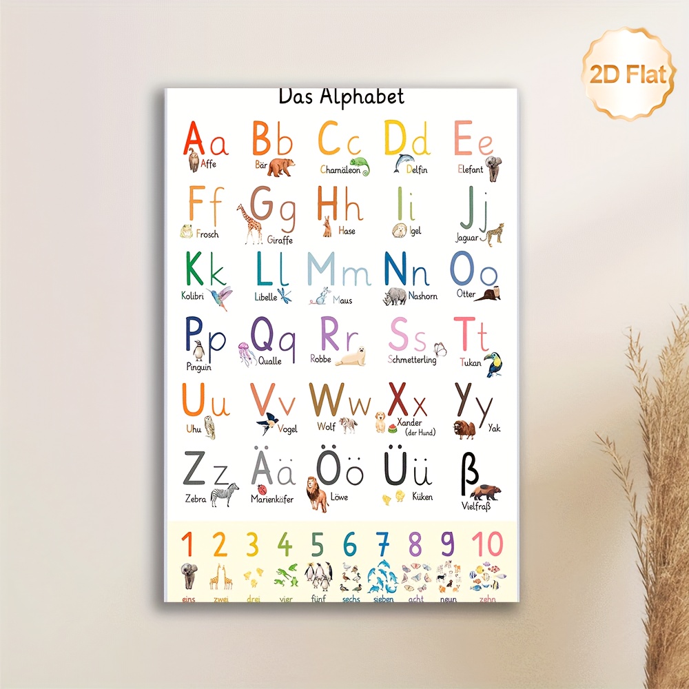 E-shop 1 Stück Deutsch-inspiriertes A-Z Alphabet & Zahlen Lernposter - Großbuchstaben/Kleinbuchstaben, Zahlen 0-99, Farben Töne - Wasserdichte Leinwand