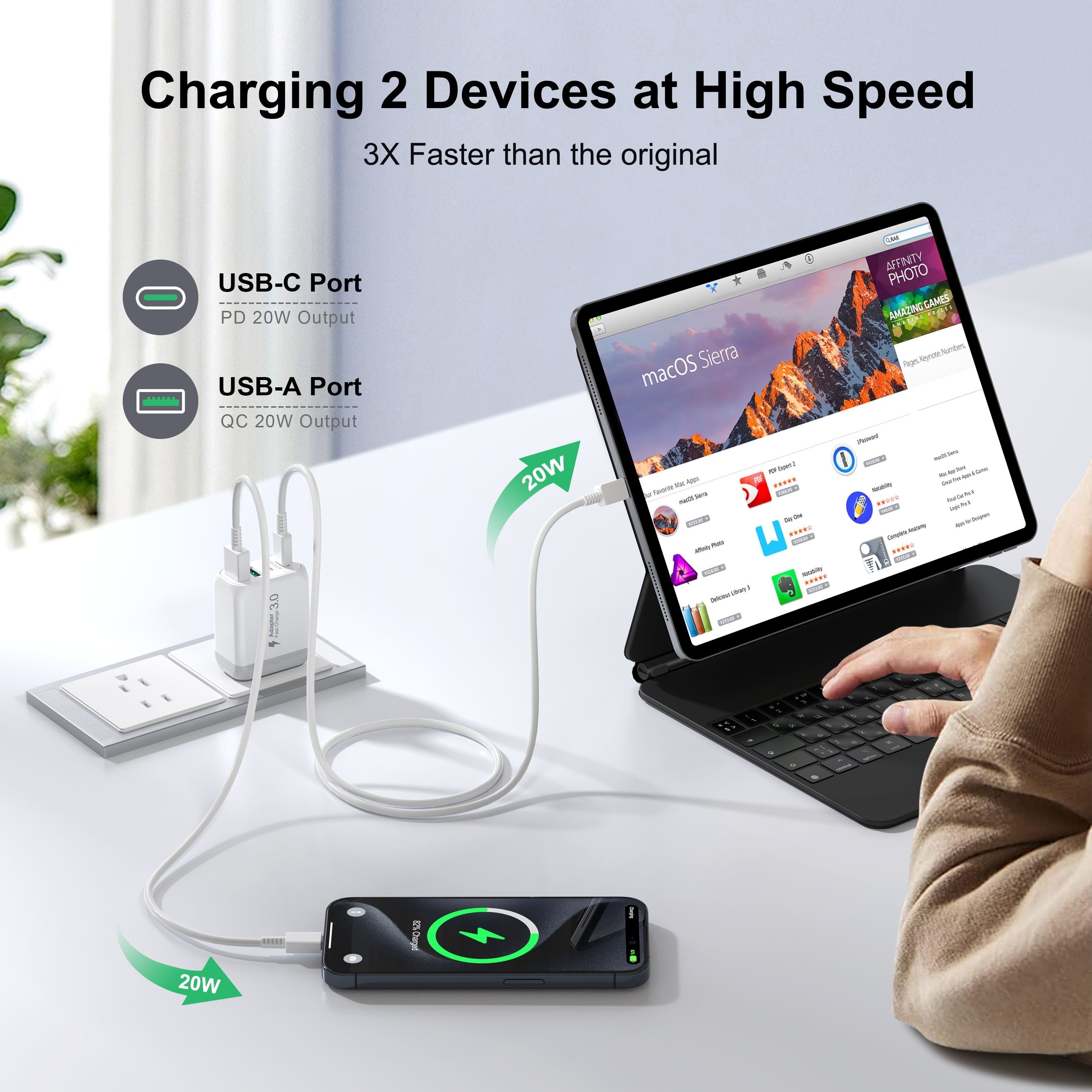 2-Pack 40W USB C Wall Plug, 4 Port Fast Charging Block PD 3.0 Multi Port Type C Adapter Cube For IPhone 15/13/13pro/12/12pro/XR/SE, IPad Pro/Mini/Air, Google Pixel/Pixel 3a/ XL/3/2XL