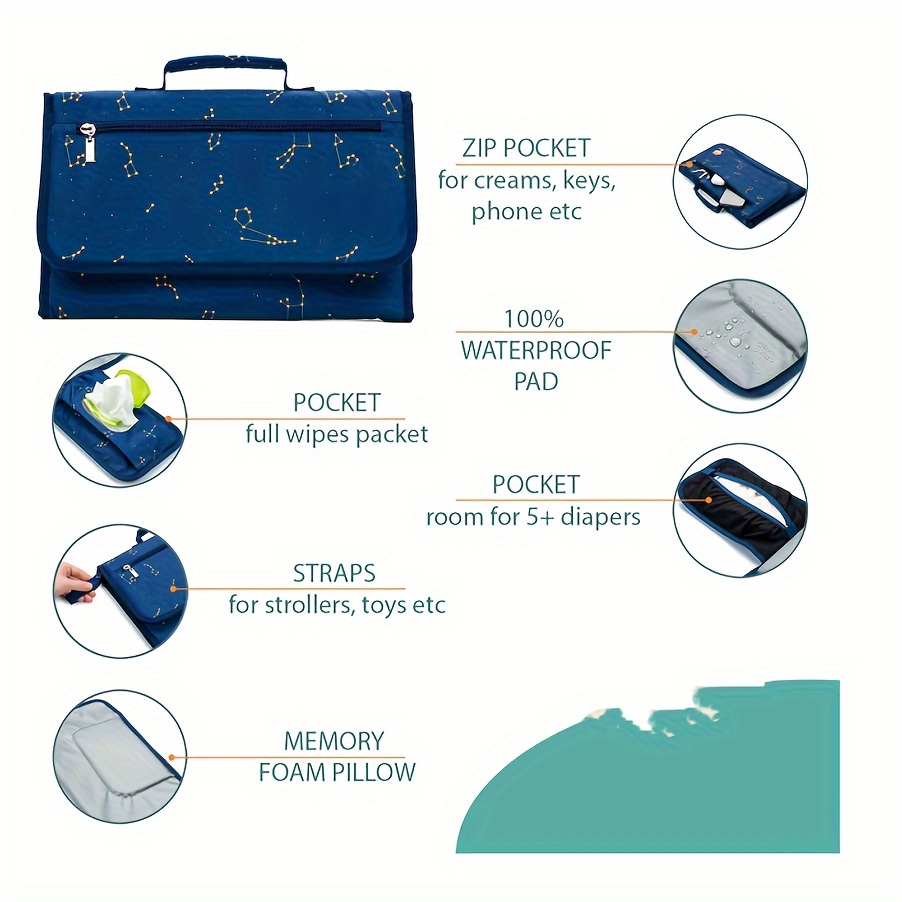 Matelas à Langer De Voyage Pliable Imperméable - Tapis à Langer Portable Pour Bébé