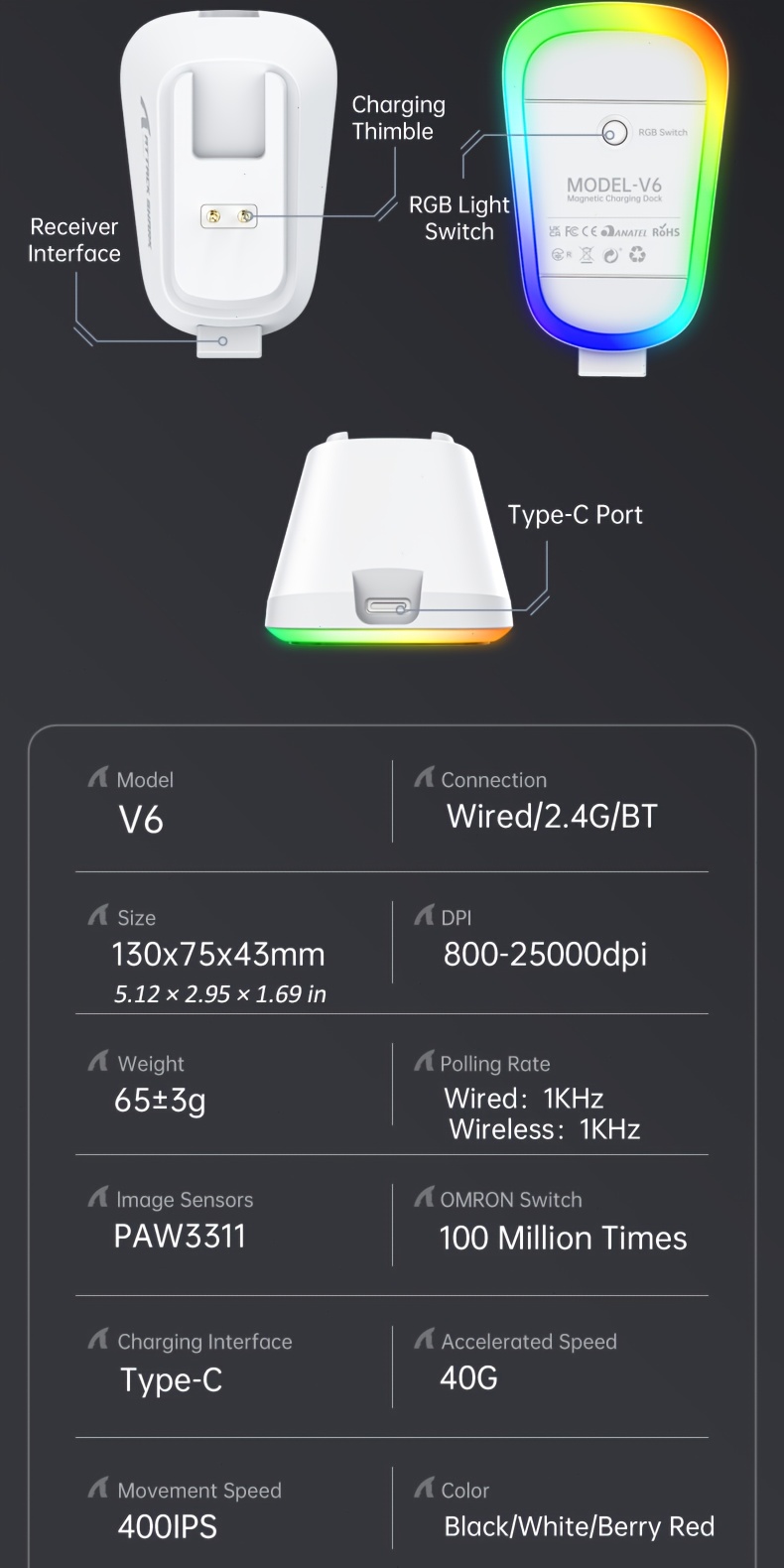 ATTACK SHARK V6 Wireless Gaming Mouse, 1000Hz, PAW3311, BK52820 Flagship Chip, 500mAh Battery, 25K DPI, 65g, Tri-Mode, Right-Hand Ergonomic, Mouse + RGB Charging Dock (Official Standard Accessory)
