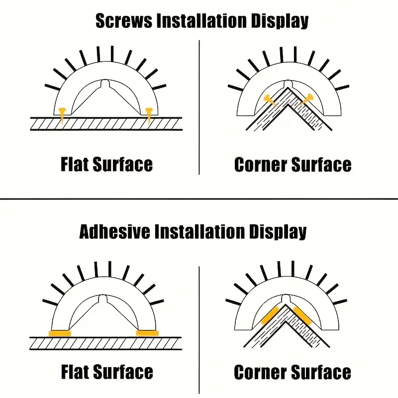 壁挂式猫抓挠按摩器 - 自梳理站,符合人体工学设计,节省空间的宠物除毛系统,耐用塑料结构,可拆卸刷头 - 室内猫和多猫家庭的梳理工具,易于清洁的宠物刷,内置按摩器,用于脱毛(无需电力)- 适合墙壁、地板、门 - 宠物护理使用,猫墙刷,壁挂式猫梳理刷,猫抓柱,自梳理猫刷,猫抓板 商品详情 5