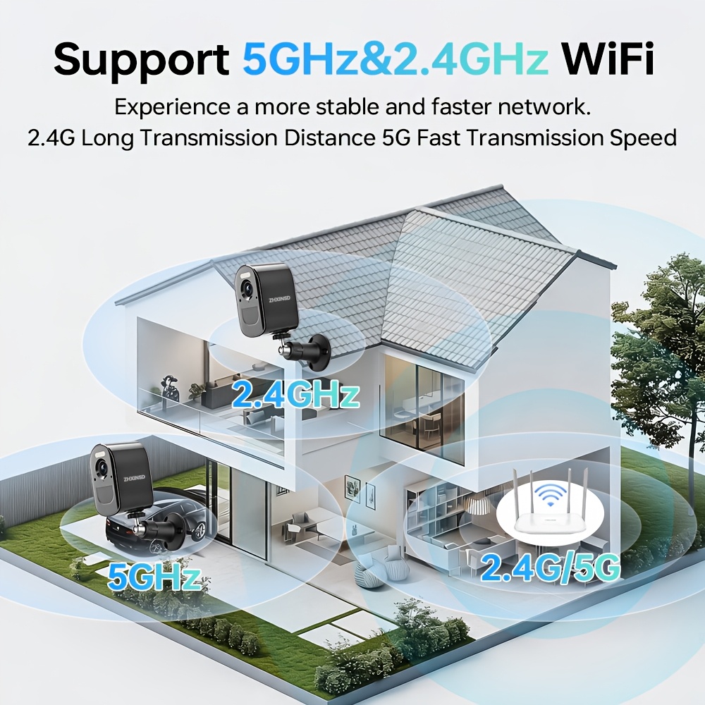 Battery Wifi Surveillance Camera 2K, Outdoor Wireless Smart Home Security Camera, Network Monitoring Camera with Rechargeable Battery, PIR Motion Detection, Color Night Vision, 2-Way Audio, APP Notification, Remote Phone Access, 2.4/5G WIFI