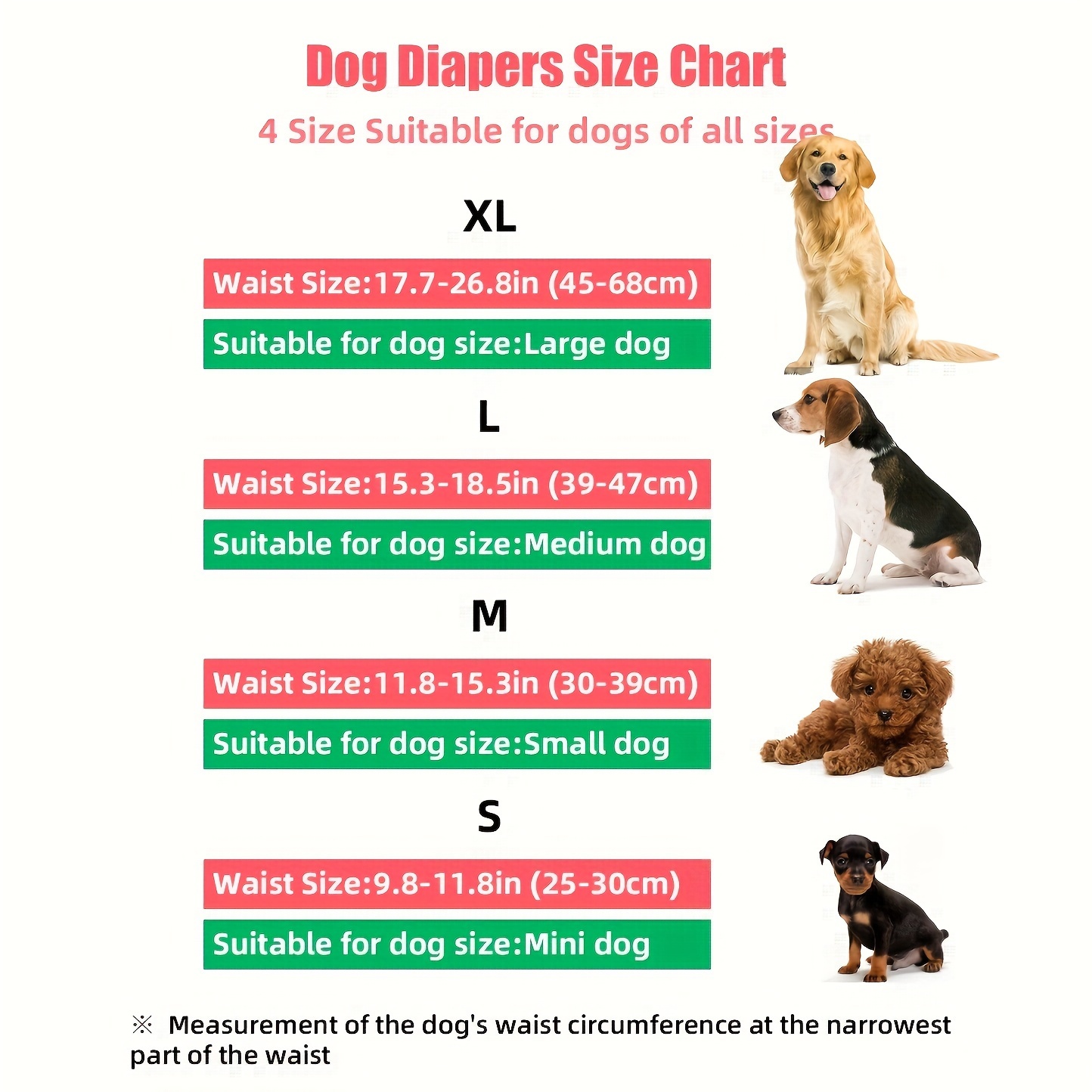 Cycle Chart How Long Does Female Dog Period Last How Long Is A