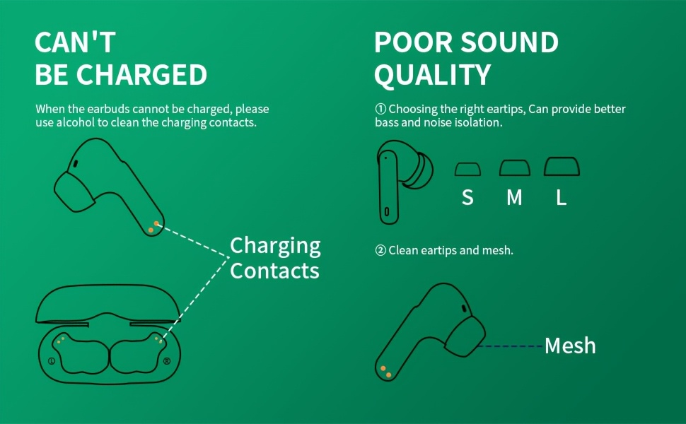 auricolari wireless 5.3 con stereo   profondi, 36 ore di riproduzione & custodia di ricarica led, microfoni enc anti-rumore, compatibili con dispositivi  /ios Dettagli dell'articolo 4