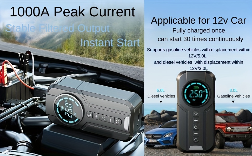portable 1000a 150psi car  er with air compressor   12v 24v battery   tire inflator power bank for trucks suvs motorcycles emergency   device Product details 3