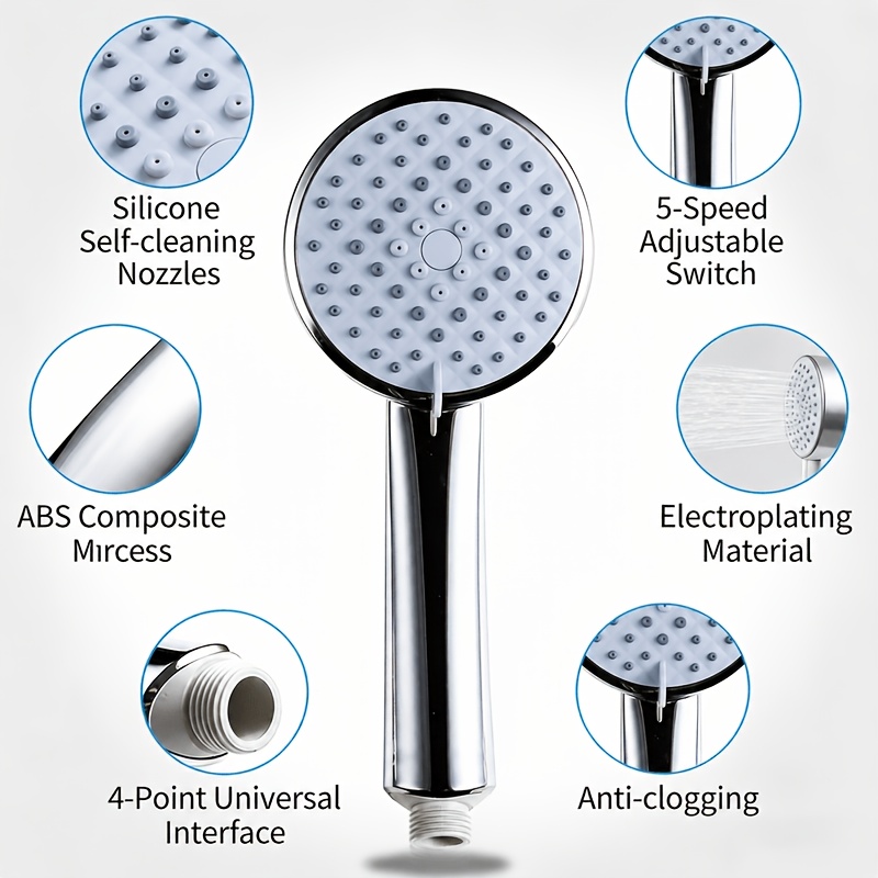 High-Pressure Handheld Shower Head Kit with 5 Modes and Flexible Hose