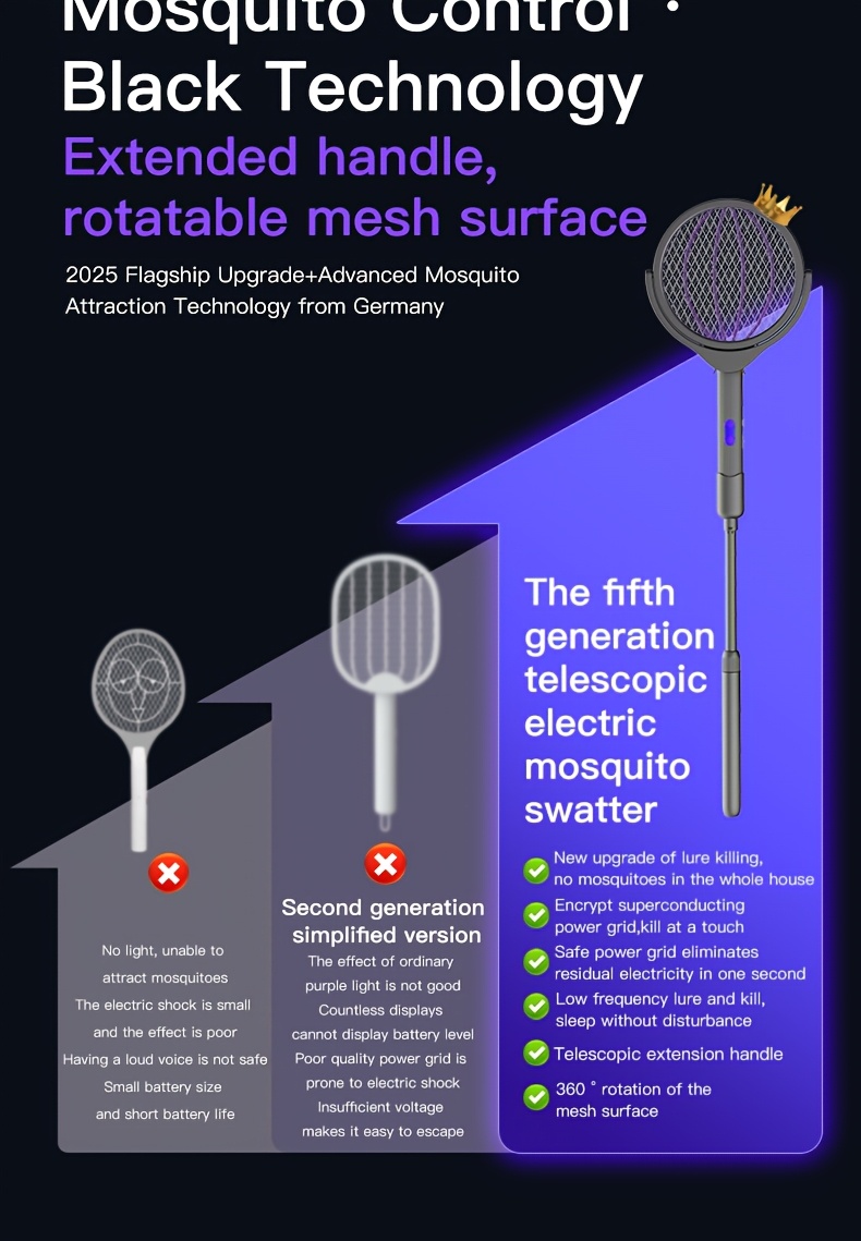 Electric Mosquito Swatter With Purple Light And Retractable Handle_voghion.com