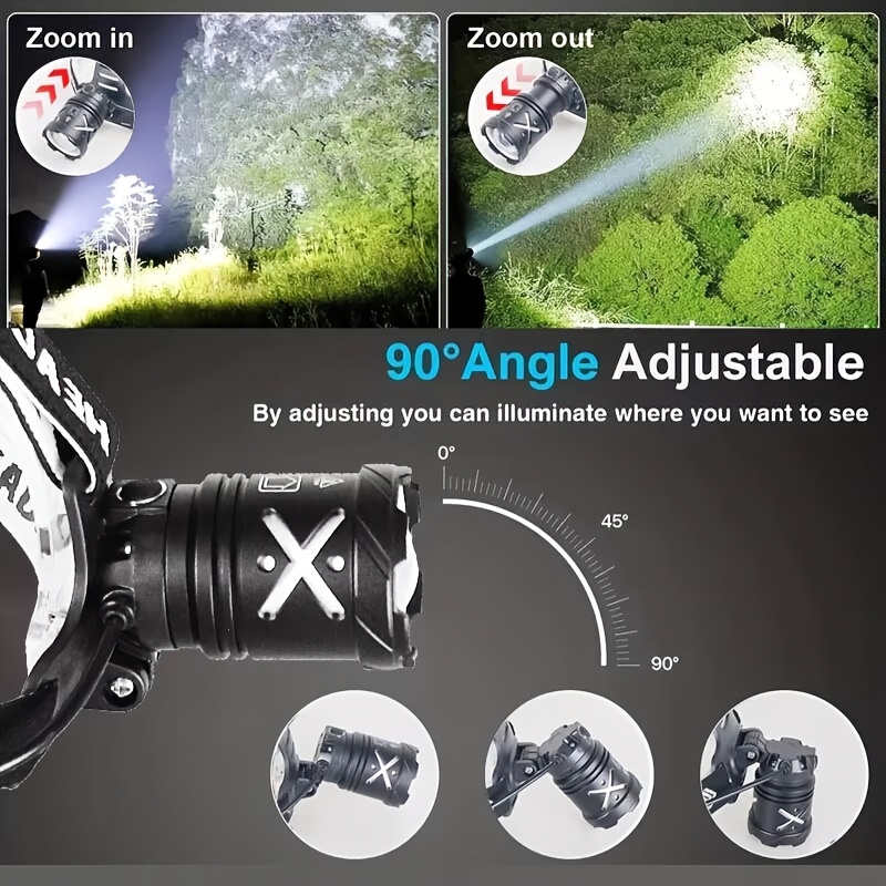 Rechargeable LED Headlight with 3 Lighting Modes