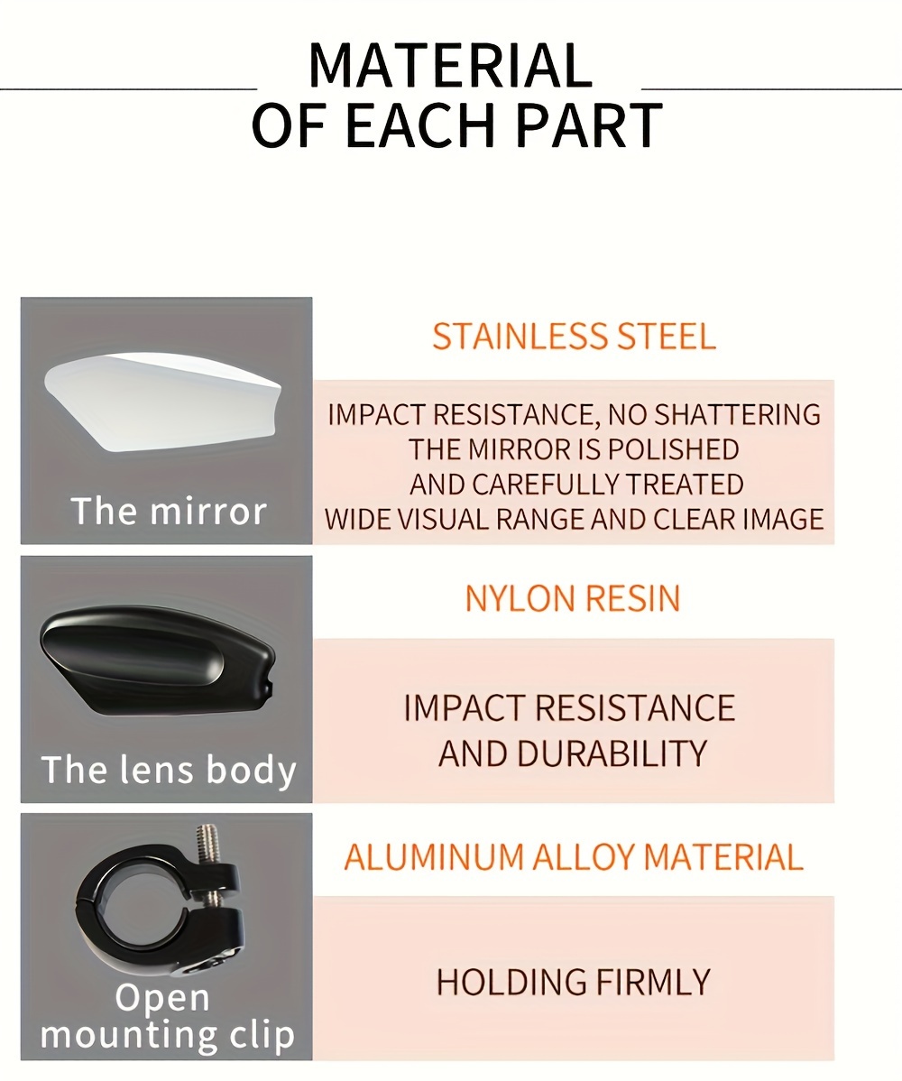  sight e steel steel details 3