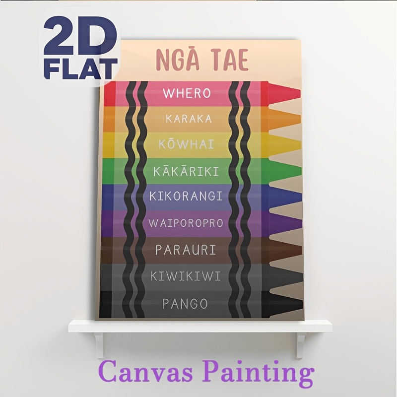 TEMU 2d Flat, 2d Flat Wall Art Canvas Painting Poster Unframed, Māori Poster New Zealand Classroom For Teenagers, Home Decor Gifts, 2d Flat