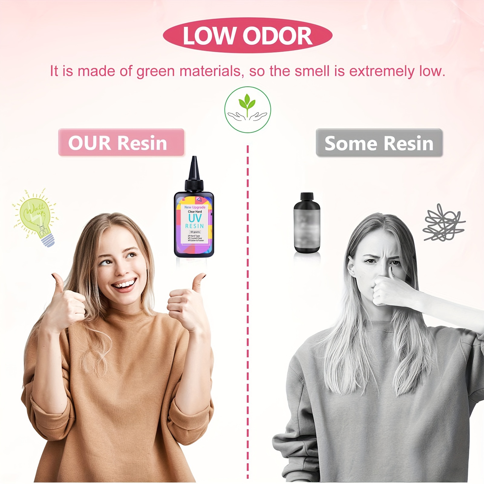 Résine UV Non Toxique Vividye 300g - Kit Avec Accessoires - Transparente - Neuf