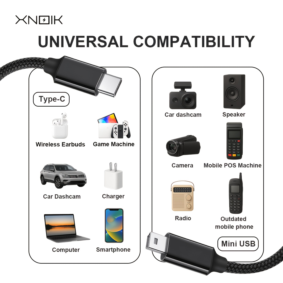 usb c mini usb cable fast charging data transfer cord Temu Bahrain