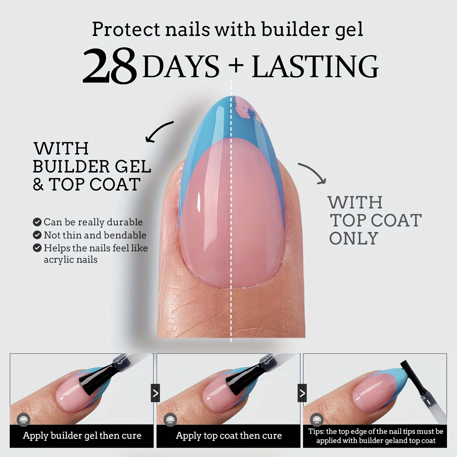 Weiche Gel-Nagelspitzen Zum Aufdrücken – 150 Stück, 14 Größen, 3-in-1 Mit Grundierung & Basislack