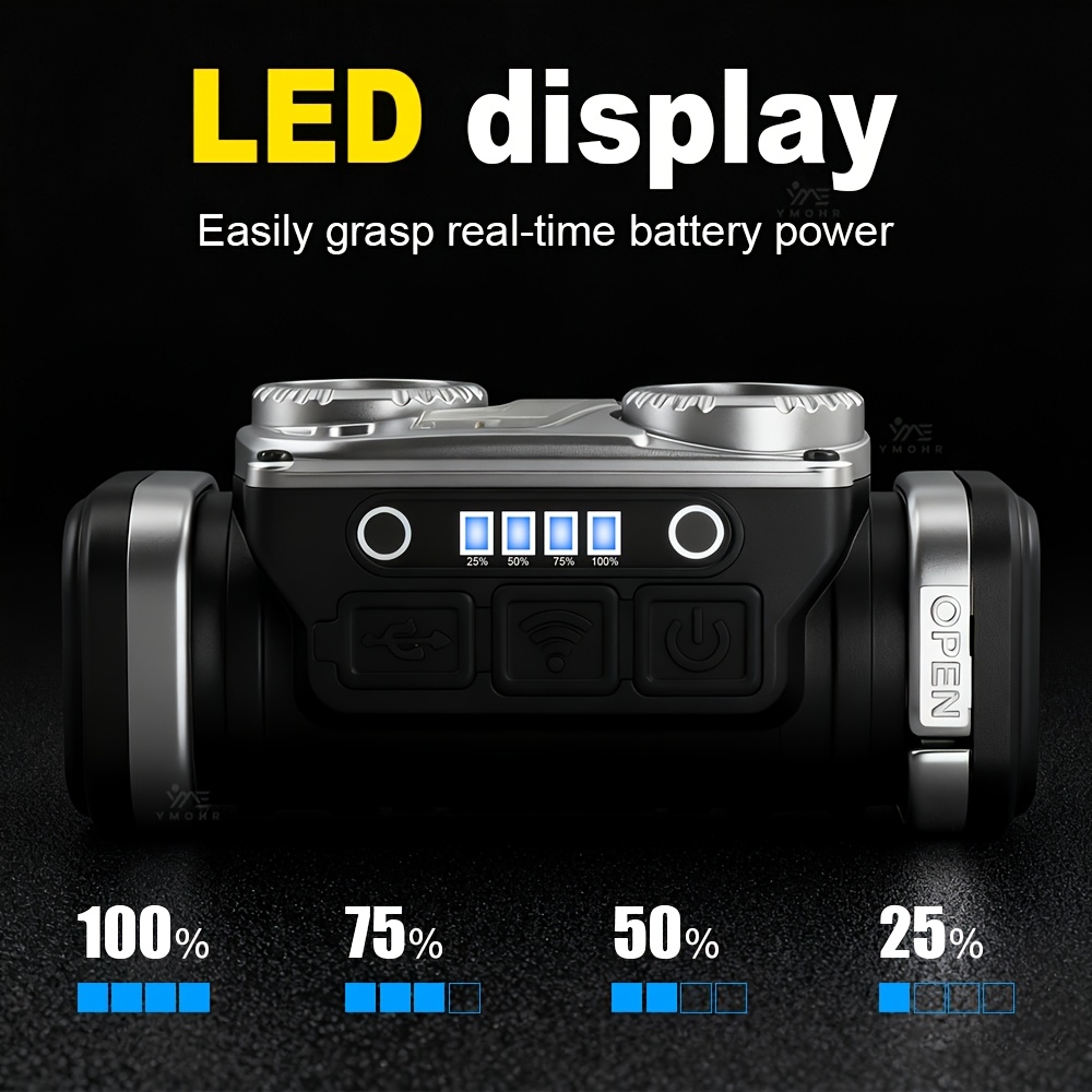 IR Sensor Headlamp with Adjustable Brightness