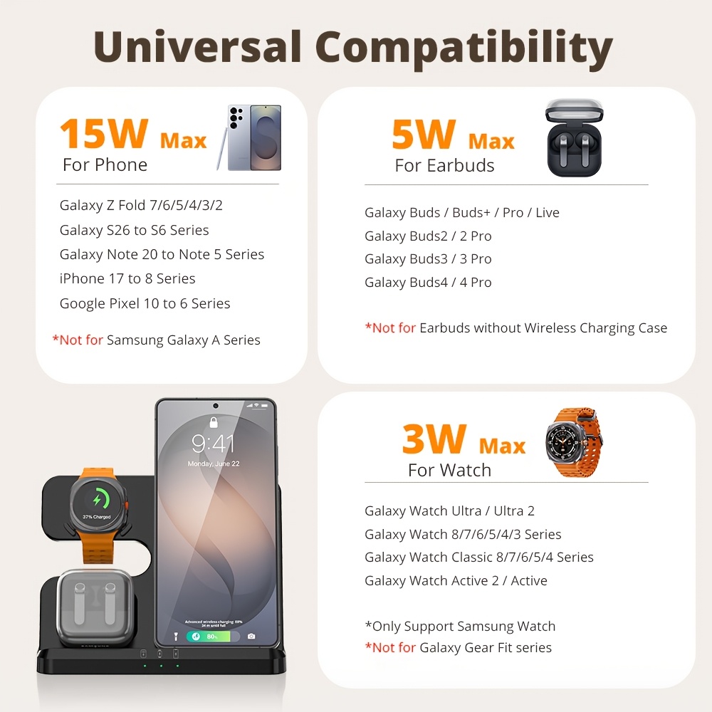 TEMU 3-in-1 Wireless Charger Stand Compatible With S26/s25/s24 Ultra/s23/s22/s21, /4/5, Fold5, W24 Series Phones Fast Charging Station Fits Galaxy
