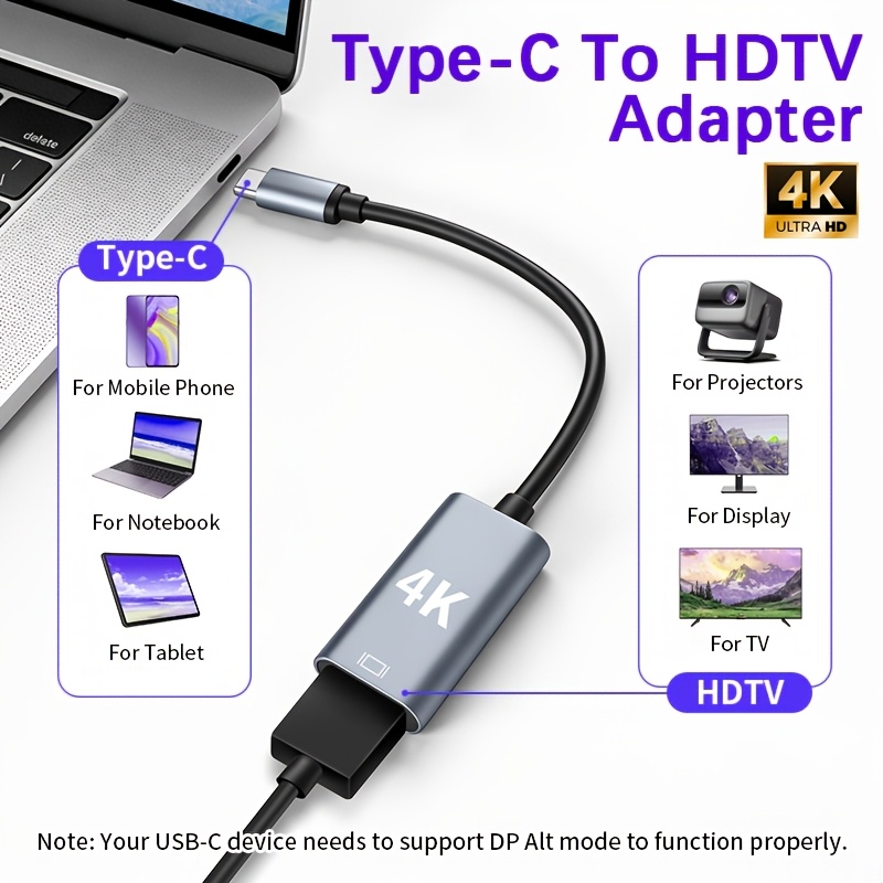 usb c to hdtv adapter 4k 30 high definition adapter cable suitable for full   type c   with   output mode not compatible with charging     plug and play video converter Product details 4