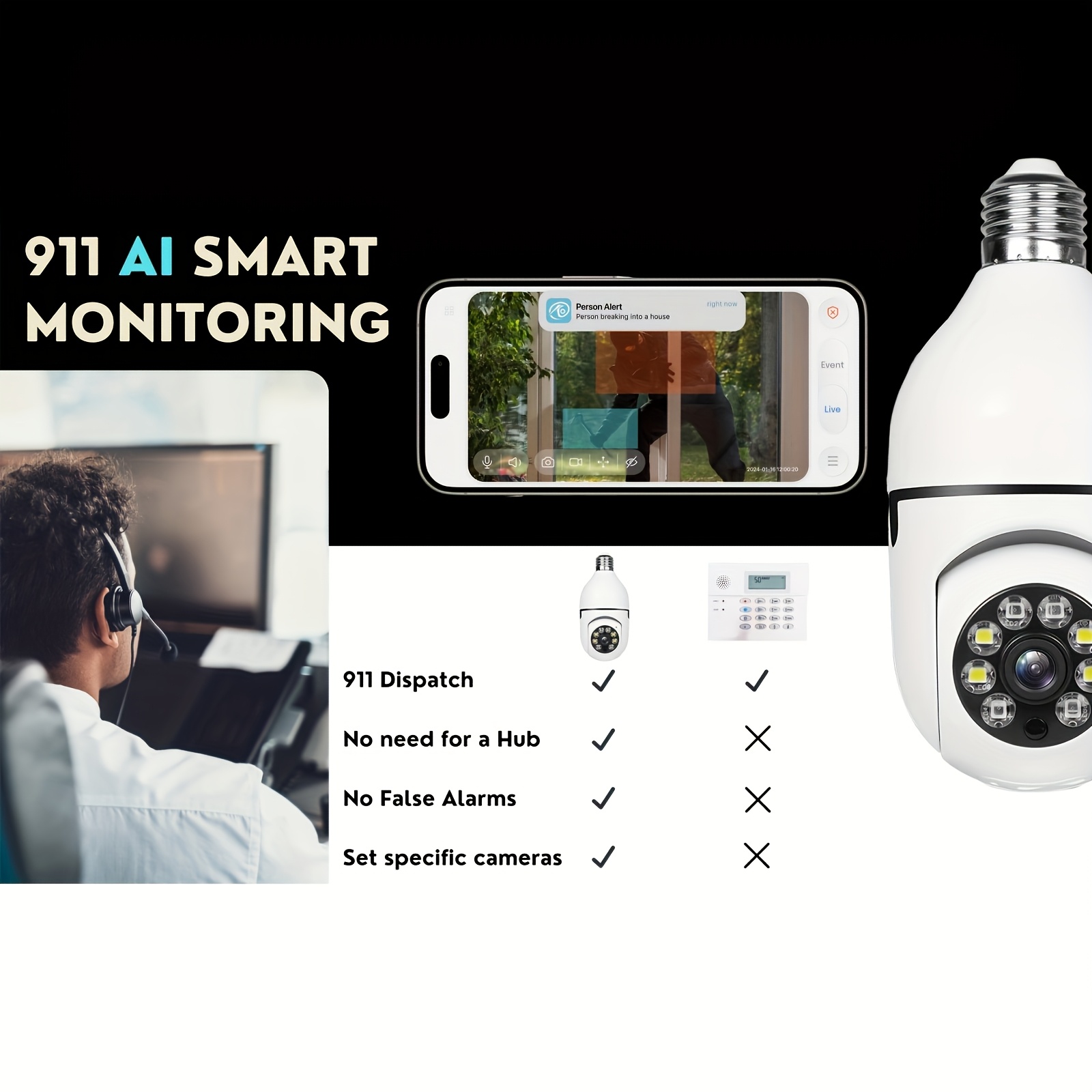 1/2pcs Smart WiFi Bulb /Outdoor, 1440P HD 360° Panoramic Surveillance, Motion Detection Alarm with Two-Way Talk, Night Vision, - Plug & Play Bulb for Home/Hospital/Store Monitoring (App-Control