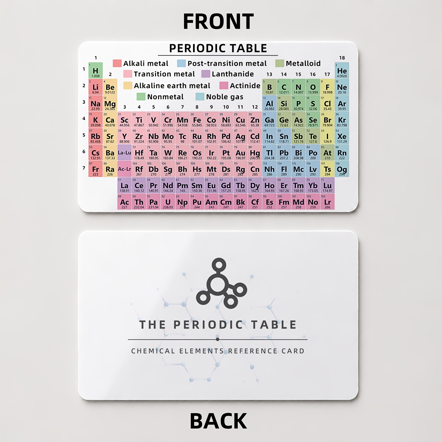 TEMU Periodic Table Pvc Card - Portable Card - Creative Periodic Table Pvc Portable Card Wallet, Ultra-thin And Simple Student Id Card Holder,