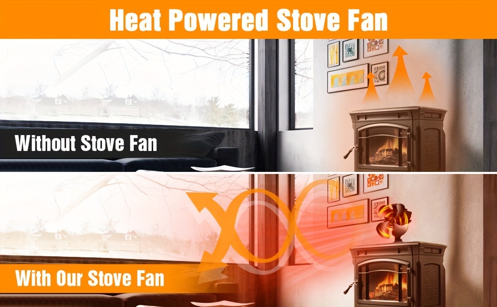 high speed aluminum wood stove fan with   design bracket heat powered non electric for buddy heater fireplace pellet wood burning stoves   camping picnics details 3