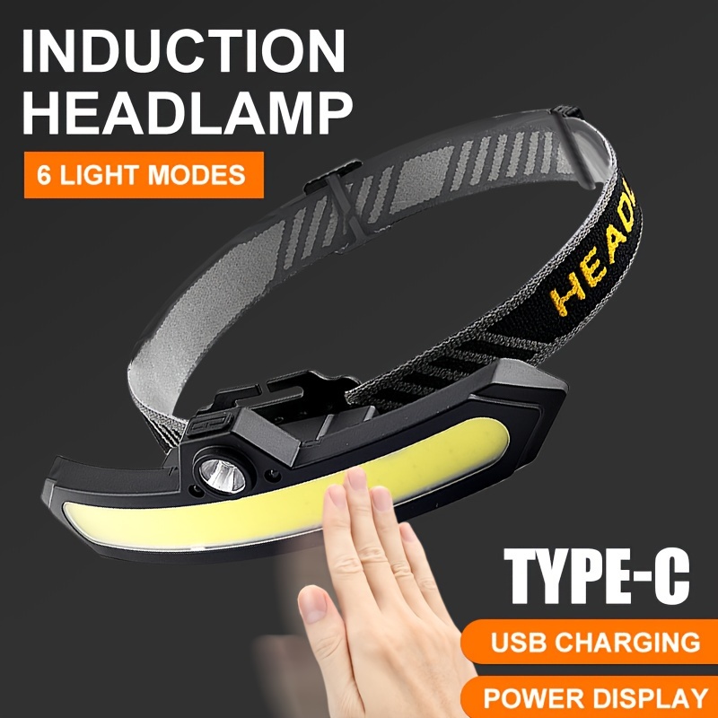 Rechargeable 1000 Lumen Led Headlamp Flashlight 230° Wide - Temu