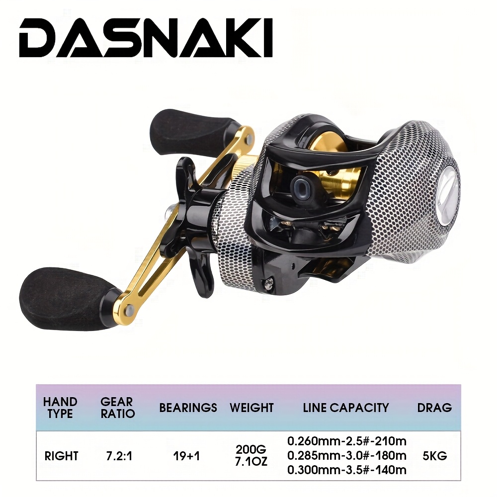 best inline reels for ice fishing Ice Fishing Reels | Inline Ice Fishing Reel