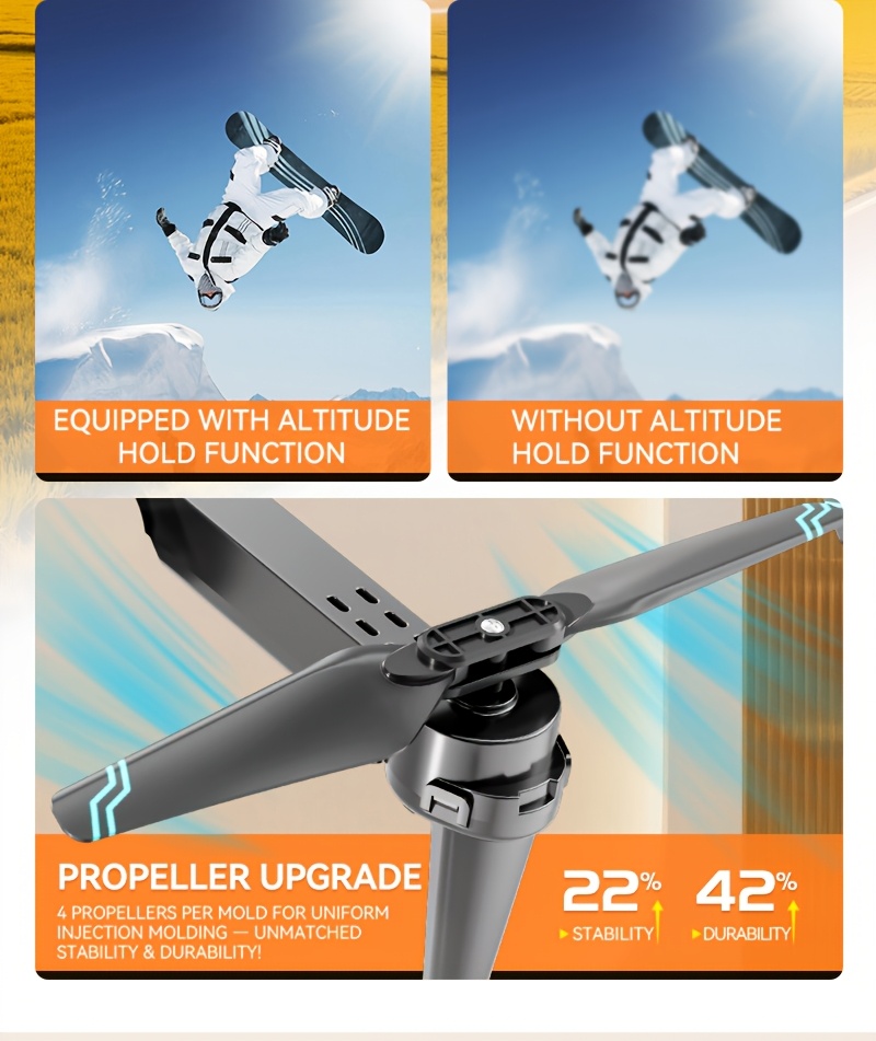 TONG LI Remote Control Airplane for Adults, Portable Foldable Quadcopter Drone, No Camera/Single Camera/Dual Camera Options, Gift, HD Aerial Photography, Headless Mode, 3D Flips, Electronic Gyro Stabilization, Gesture Selfie, Waypoint Flight, One-Key