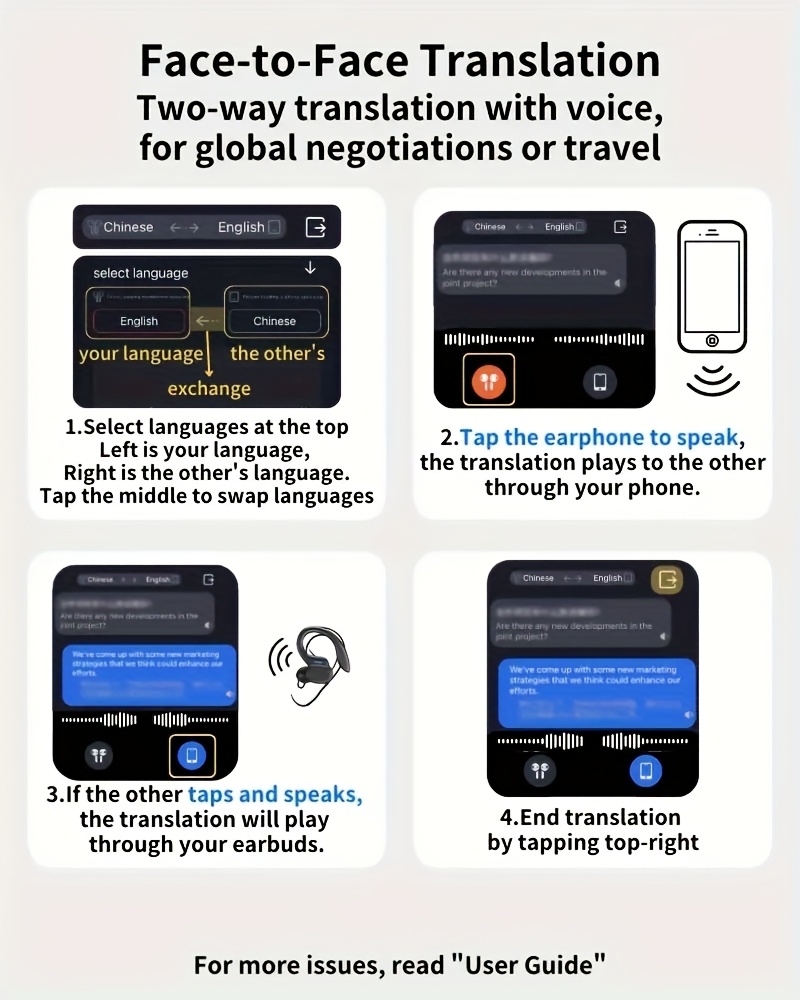 2025 AI Real-Time Translation Earbuds | 144 Languages Support, LED Power Display, Type-C Charging, Touch Control, Voice Noise Cancellation & Open Ear Design |Compatible with All Smartphones for Meetings Sports Travel Gaming - Sleek Gift-Ready Design