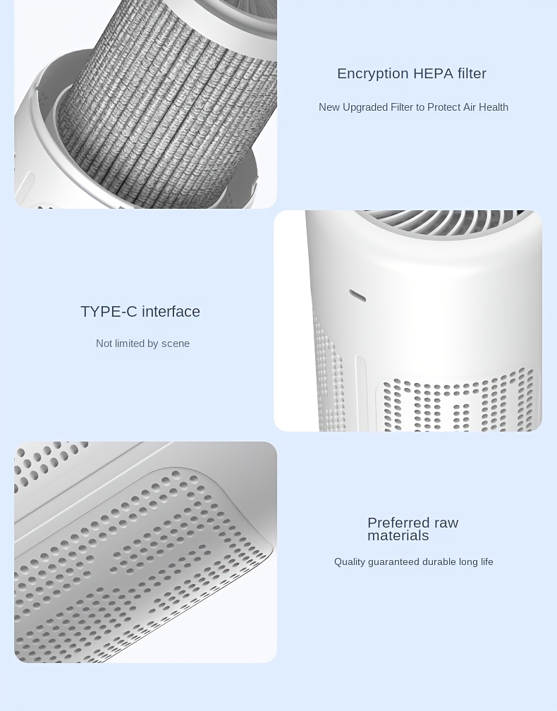 USB- Portable Air Purifier with Negative Ion Technology & HE-like Filter-like Effect - Eliminates Formaldehyde, Smoke, Odors, Allergens, Dust, Pet & Smoke - Plug-in Air for Home, Office, Car, Bedside (USB-