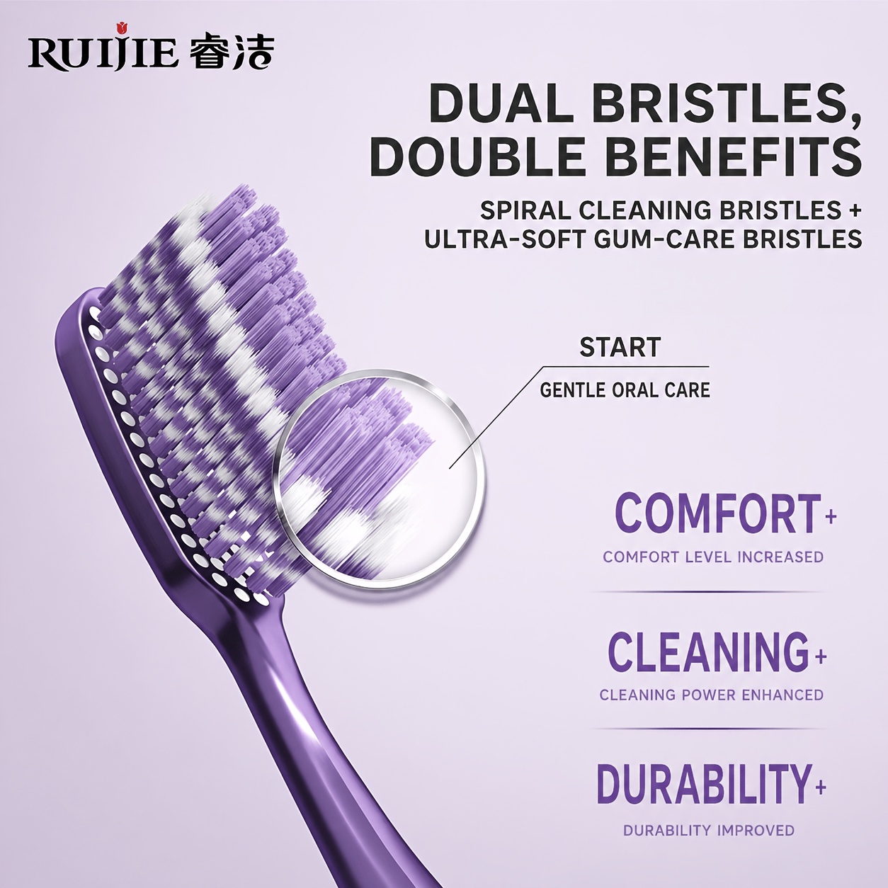 2pcs Adult Toothbrush Set with Extended Head