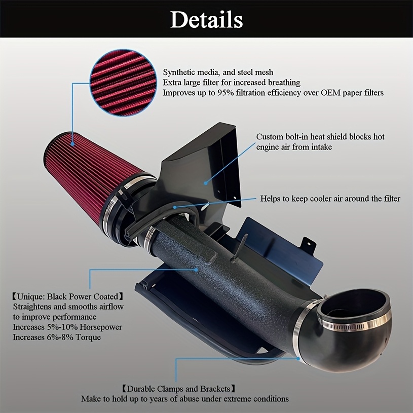 AF Dynamic Air Filter Intake for Sierra 1500 Denali 07-08 4.8/5.3/6.0/6.2L V8 eB