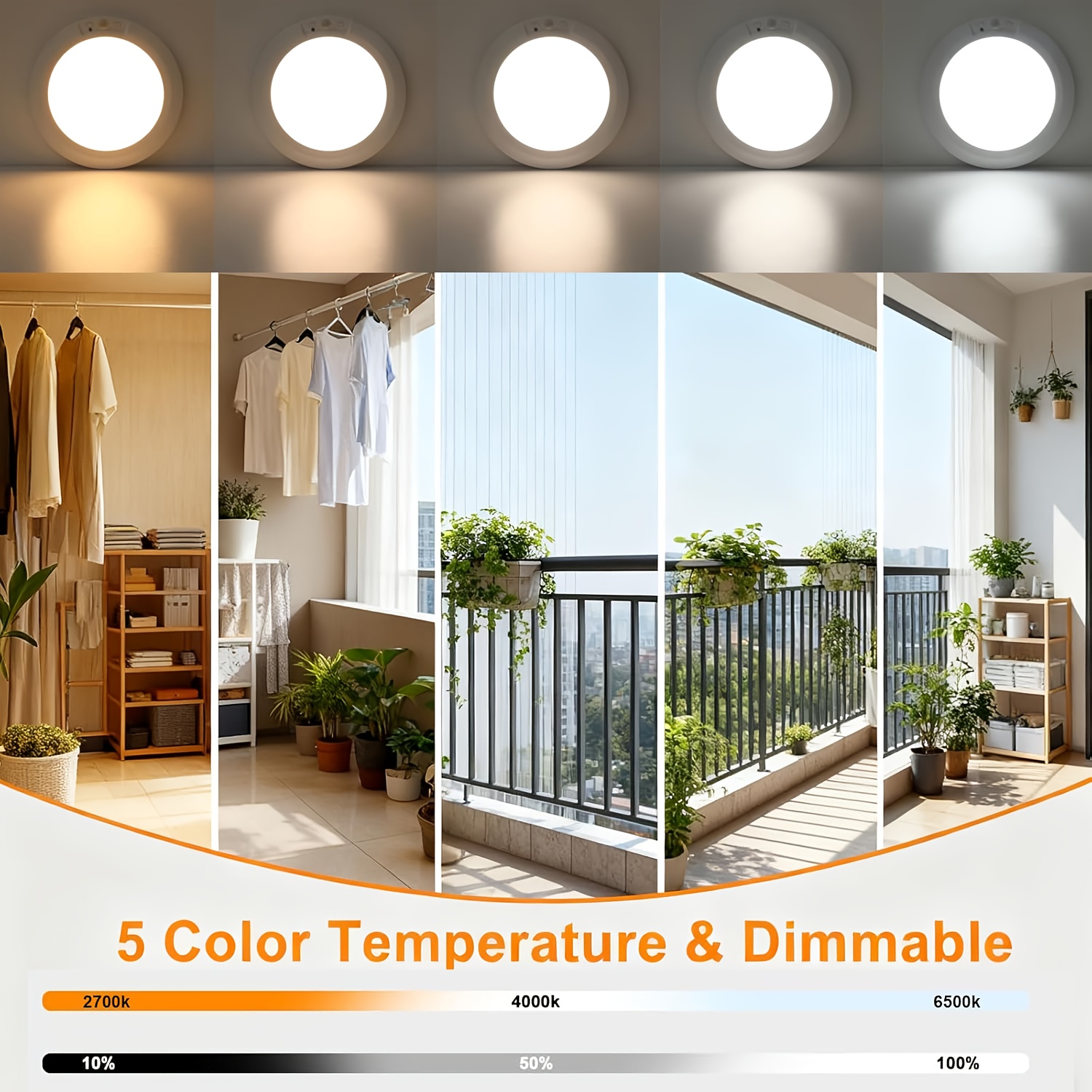Smart LED Motion Sensor Ceiling Light with Adjustable Color Temperature