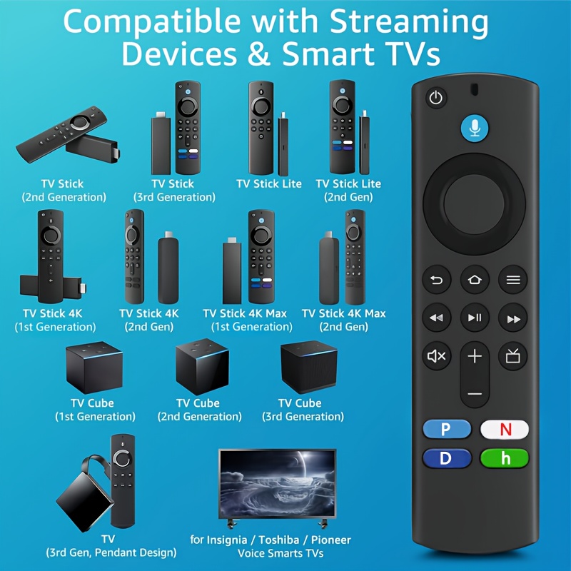 Dispositivos Compatibles Productos Inteligentes Para Alexa