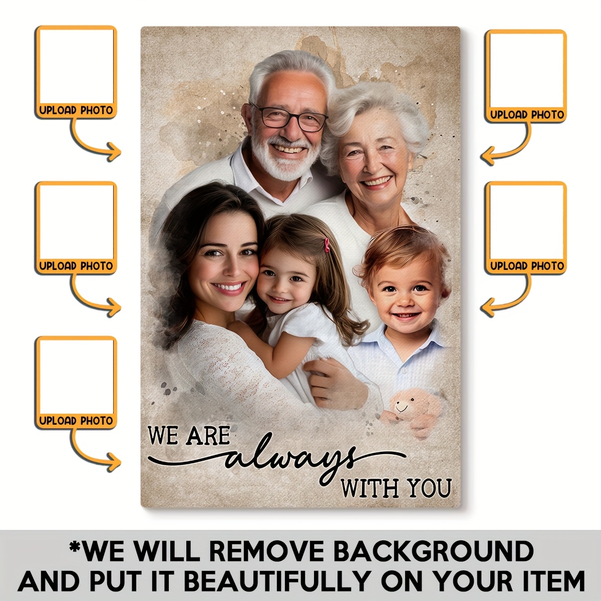 TEMU Personalized Customized Canvas - Add 1 To Photo Custom Canvas - Memorial Gift For Dad Mom, Customized Canvas Pictures For Wall