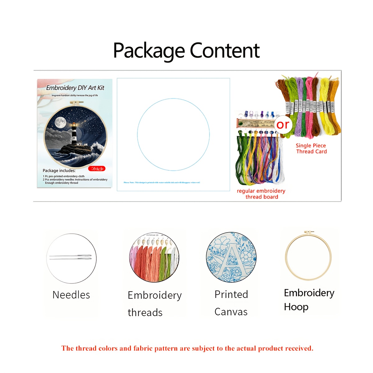 Maritime Lighthouse Handcraft Material Pack for Beginners