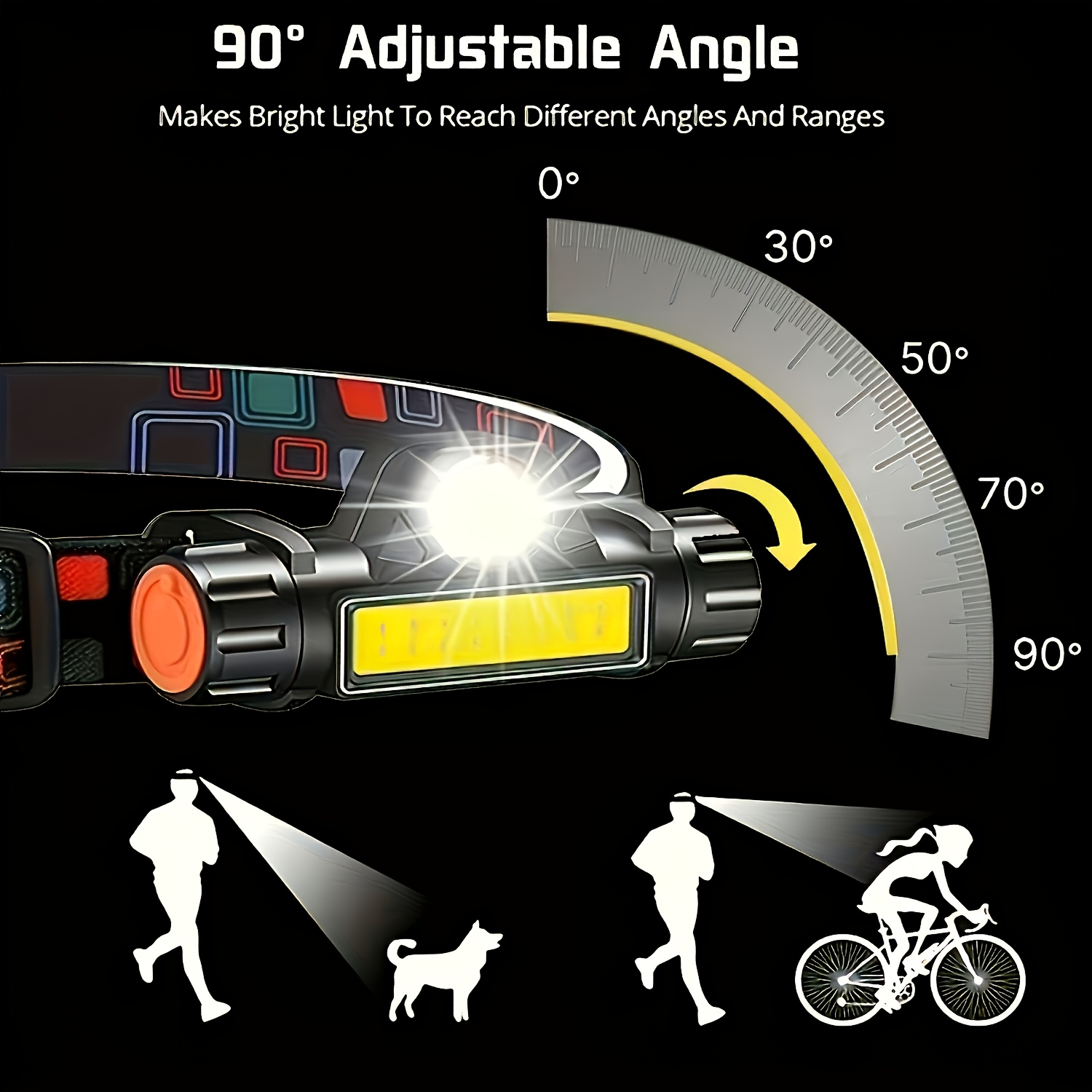 2pcs Ultra-Bright LED Headlamp, Dual-Mode Rechargeable