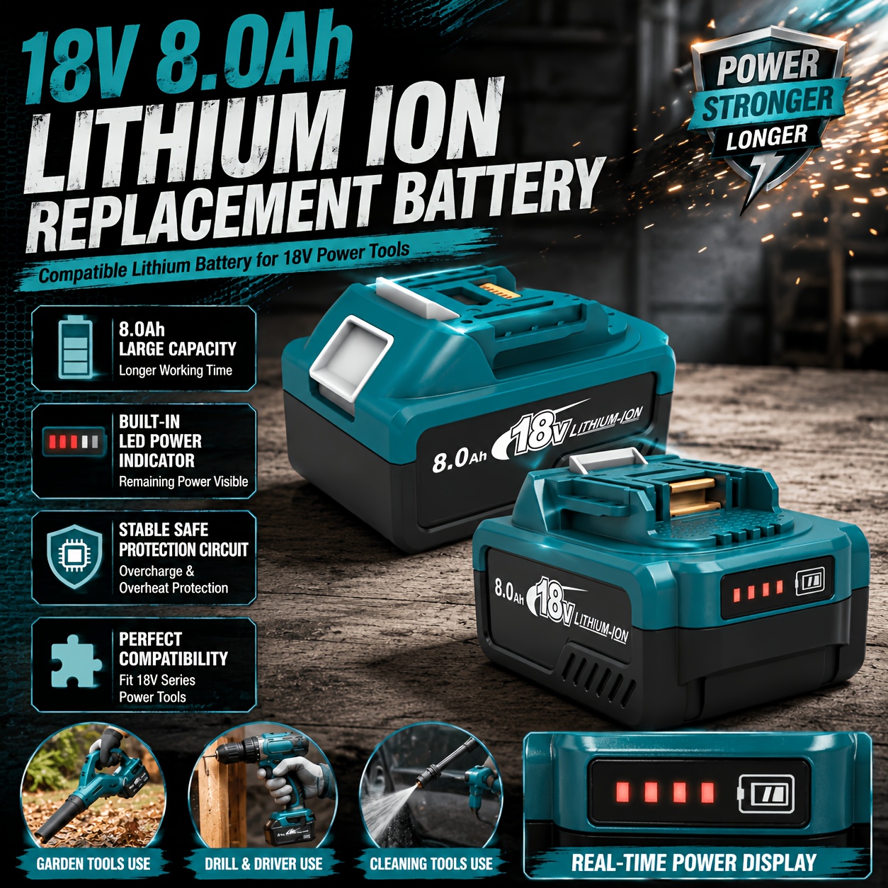 TEMU 2pcs 8.0ah 18v Replacement Lithium Battery Fit For Makita 18v Cordless Tools, Bl1850b High Capacity Lithium-ion Battery Built-in Type-c Charging