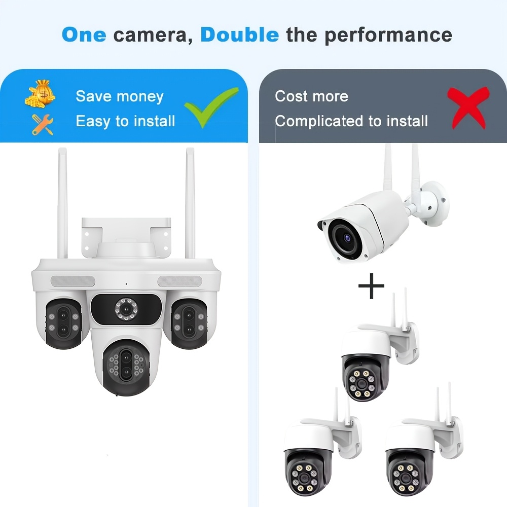 Smart 7-lens 10x Zoom WiFi PTZ , 355° PTZ Function, Ultra-Wide Monitoring Area, IP65 Waterproof, CCTV Network Security Surveillance  with Motion Detection, Auto Tracking, Color Night Vision, Two-Way Audio, Light and Sound Alerts, Suitable for Various