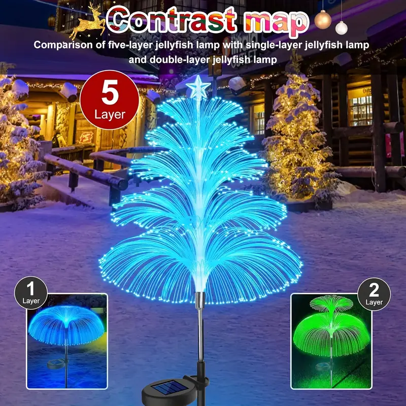 solar jellyfish lights 1 2 4 6 pack multicolor led outdoor garden stake lights 7 color changing pathway lights solar powered with nickel battery push button control plastic shade for patio pond road night lighting wedding party landscape decoration details 3