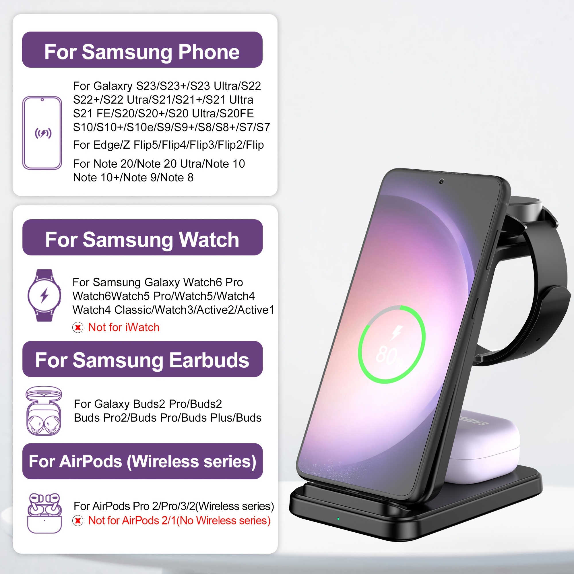 Fast Charging Samsung S9 Edge Wireless Charging Fast Charge