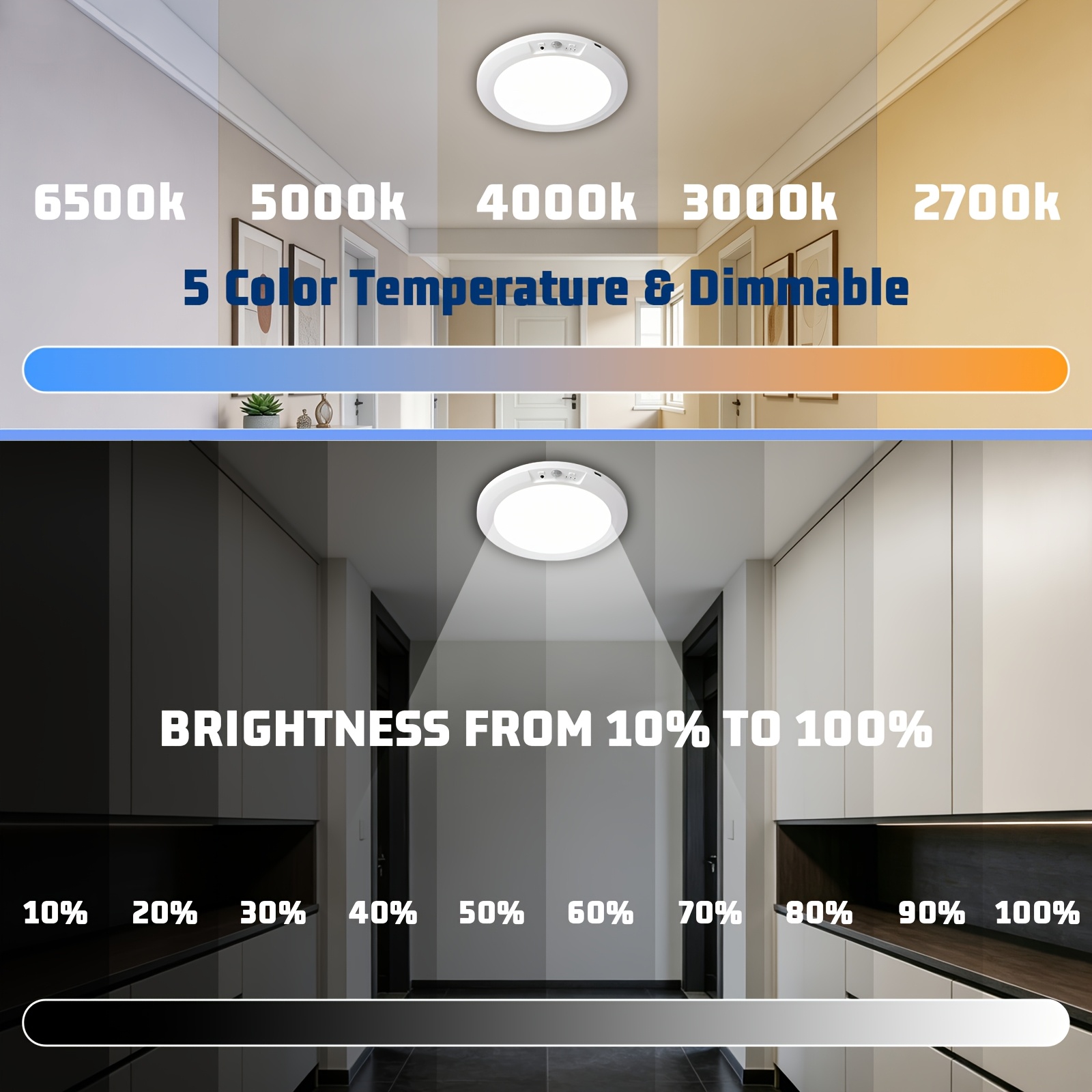 Remote-Controlled Magnetic Wireless Ceiling Light with Rechargeable Battery