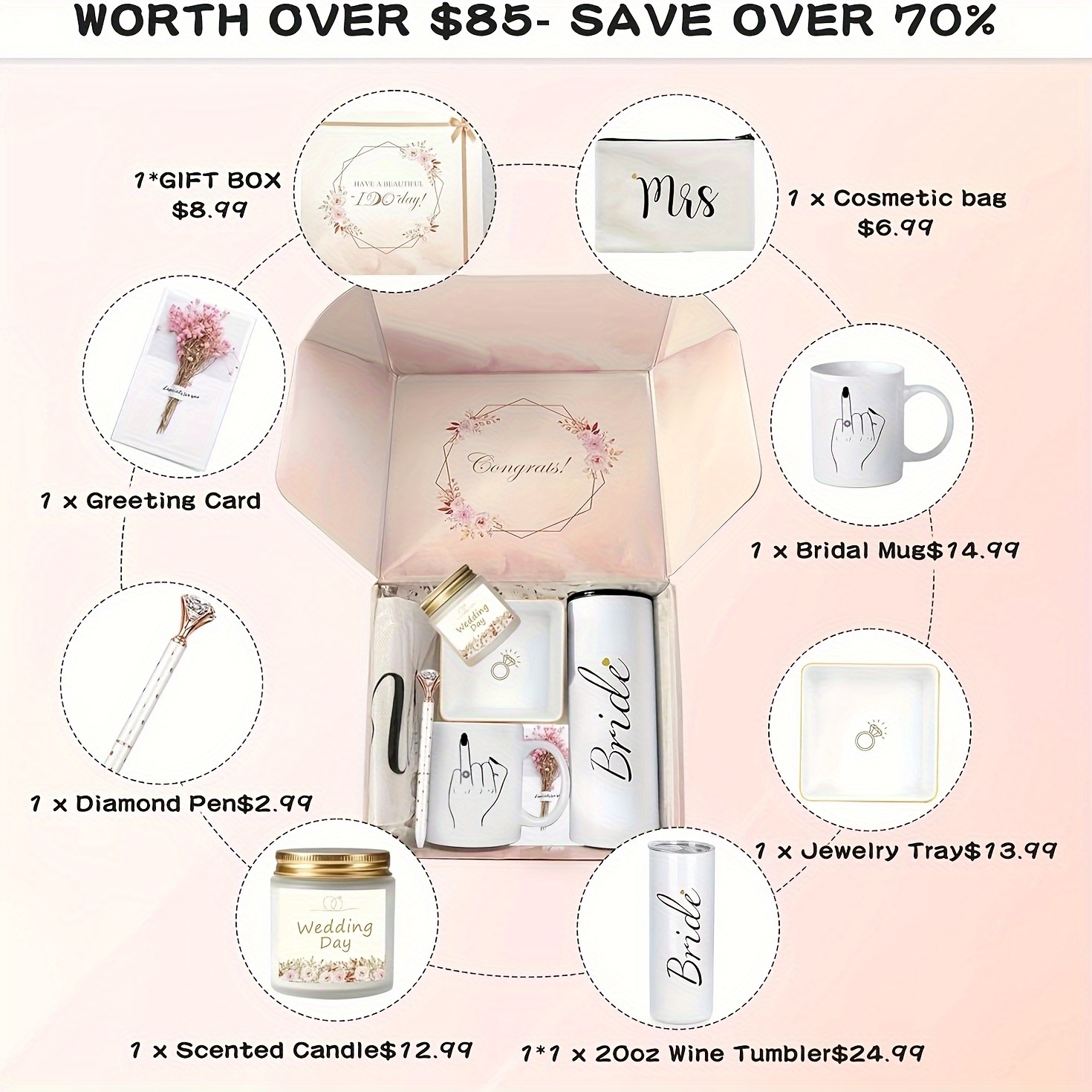 

Bridal Shower Gift- Bride-to-be Gifts Box Ideas For Wedding Or Bachelorette Party, Travel , Mug, Candle, Jewelry Tray, Pen, And Makeup Bag -the For .