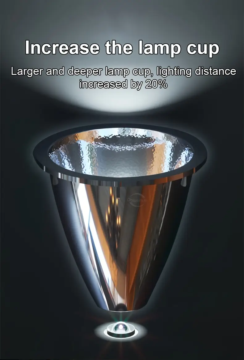 2025 xhp70 підводний ліхтар для дайвінгу 100m професійний підводний ліхтар для дайвінгу підводний ліхтар акумуляторна лампа для дайвінгу потужний ліхтар для скуба-дайвінгу Опис товару 4